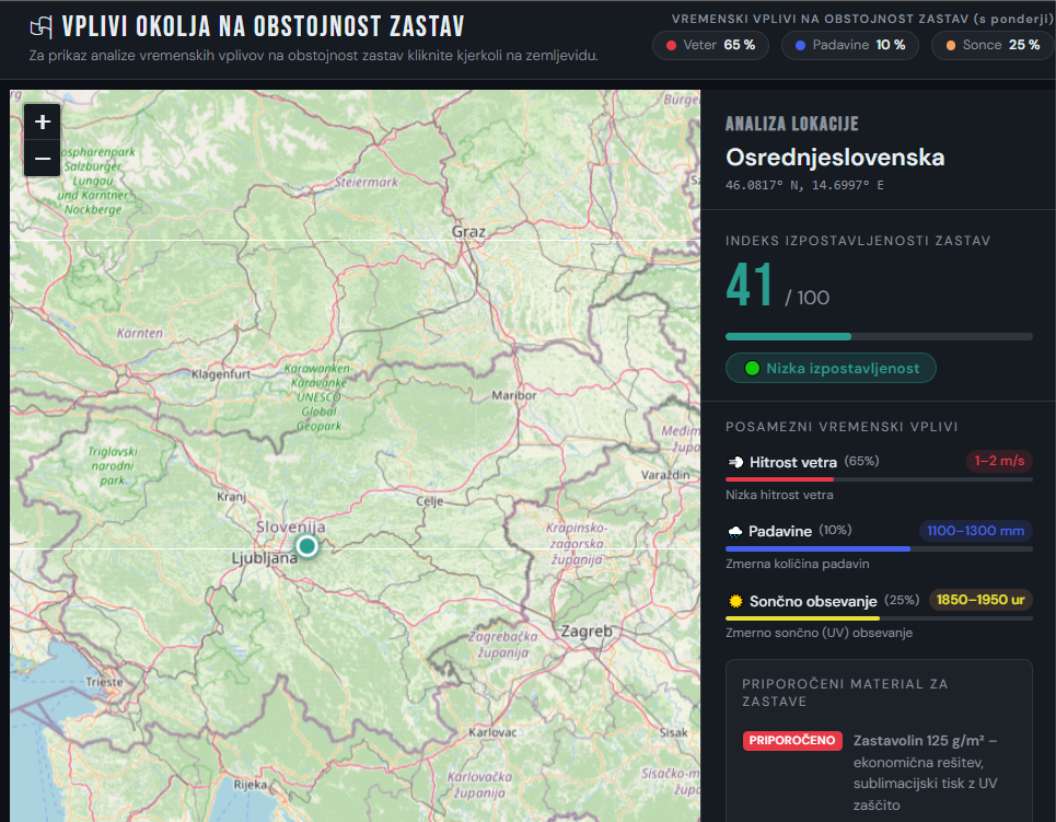 Vremenski vplivi na obstojnost zastav